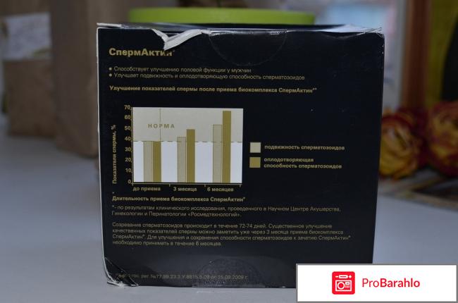 Спермактин аналог 