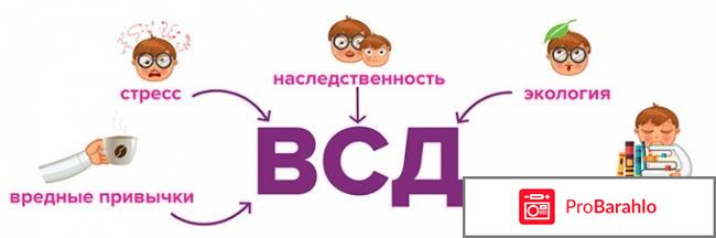ЭЛТАЦИН таблетки 