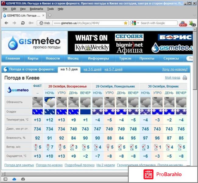 Gismeteo.ru отрицательные отзывы