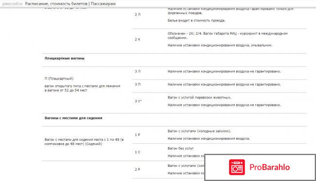 Rgd ru официальный сайт обман