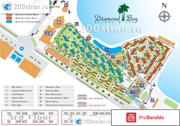 Diamond bay hotel 5 нячанг отрицательные отзывы