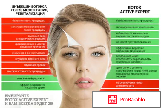 Botox active expert отрицательные отзывы 