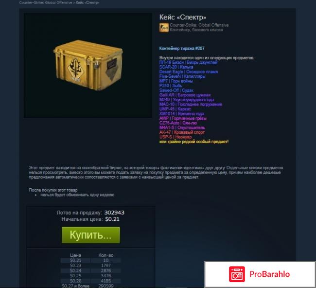 Steam Markets обман