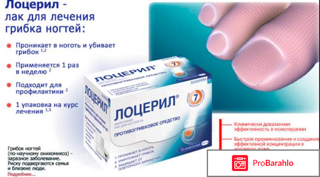 Лоцерил отзывы покупателей обман