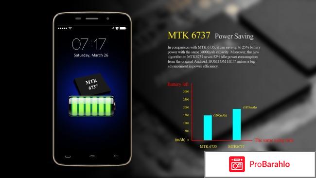 Homtom HT17 обман