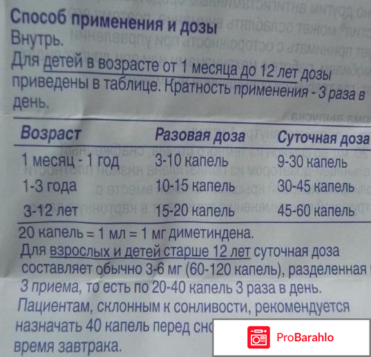 Фенистил инструкция по применению реальные отзывы