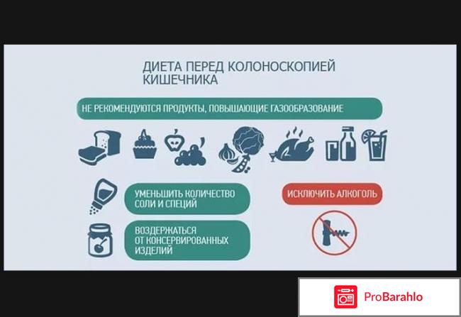 Диета перед колоноскопией отрицательные отзывы