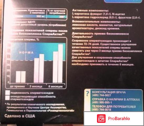 Спермактин состав отрицательные отзывы