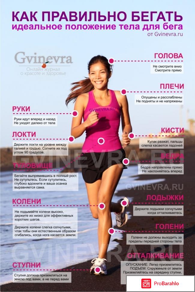 Как начать бегать с нуля для похудения, сколько нужно 