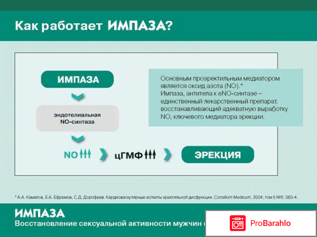 Отзывы о препарате Импаза 