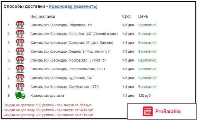 Кейсберри обман