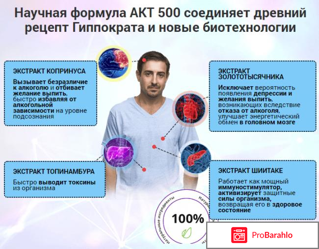 Alkotoxic (Алкотоксик) отзывы владельцев