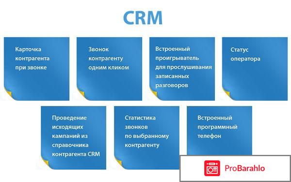 Базы crm 