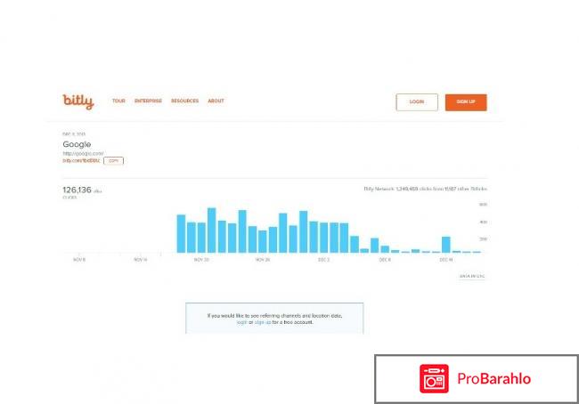 Bit.ly что это за сайт отзывы реальные отзывы