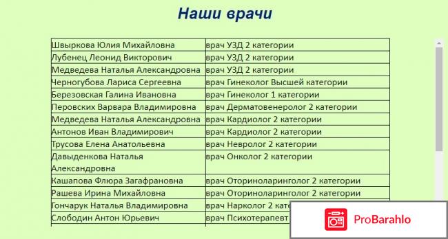 Частный врач мончегорск официальный сайт отзывы обман