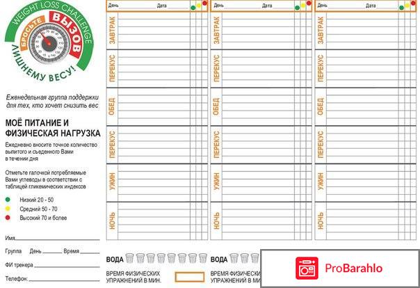 Дневник похудения: как вести, примеры, что дает обман