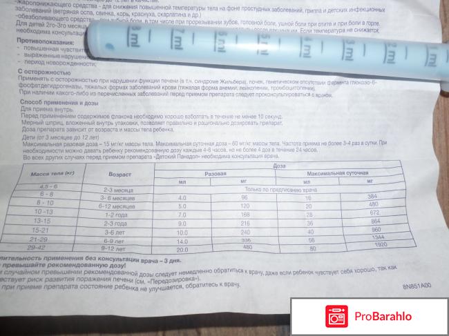 Панадол детский, суспензия отрицательные отзывы