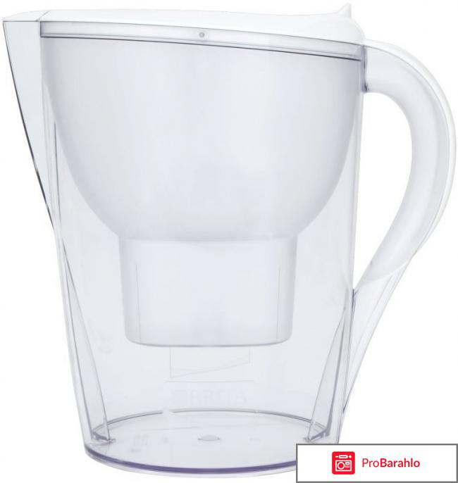 Фильтры brita 