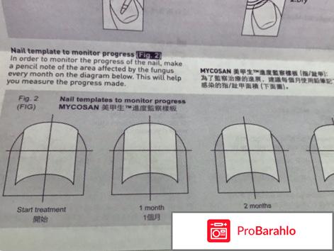 Микозан от грибка ногтей отзывы цена обман