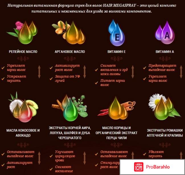 Hair megaspray развод отрицательные отзывы