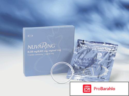 Новаринг кольцо отзывы женщин отзывы владельцев