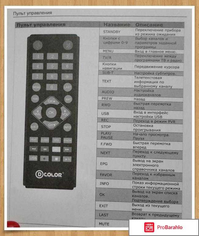 Цифровая телевизионная приставка D-Color DC930HD  фото