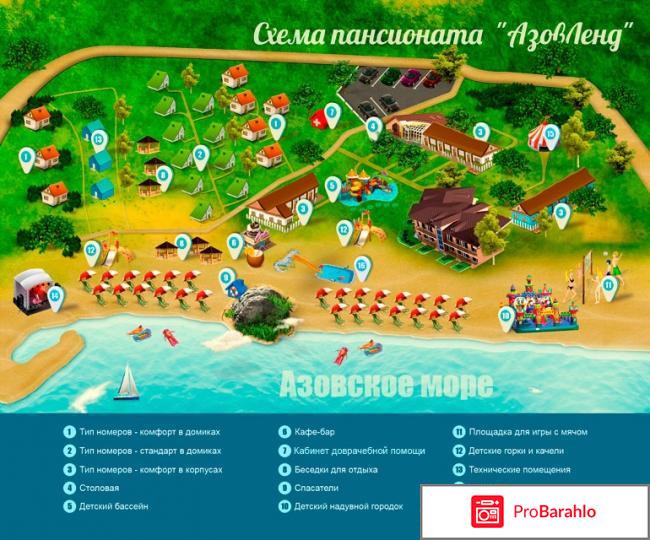 изображение Азовленд пансионат официальный сайт отзывы обман
