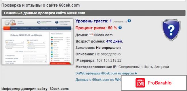 Отзывы 60cek com реальные отзывы