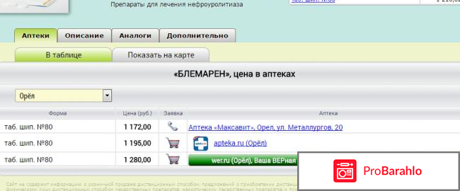 Блемарен инструкция по применению цена