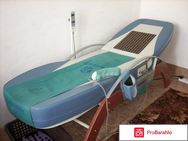 Продукция и салоны Nuga Best (Нуга Бест). Отзывы и цены отрицательные отзывы