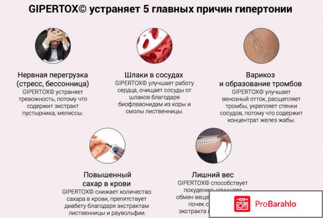 Гипертокс обман