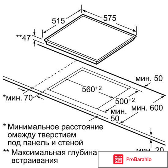 Электрическая варочная панель отзывы покупателей отрицательные отзывы