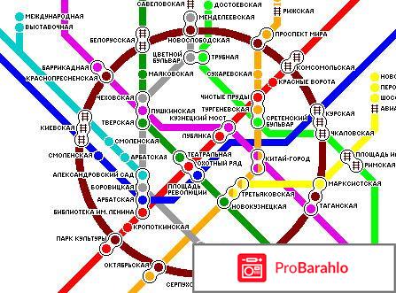 Отзывы о метрополитене москвы 