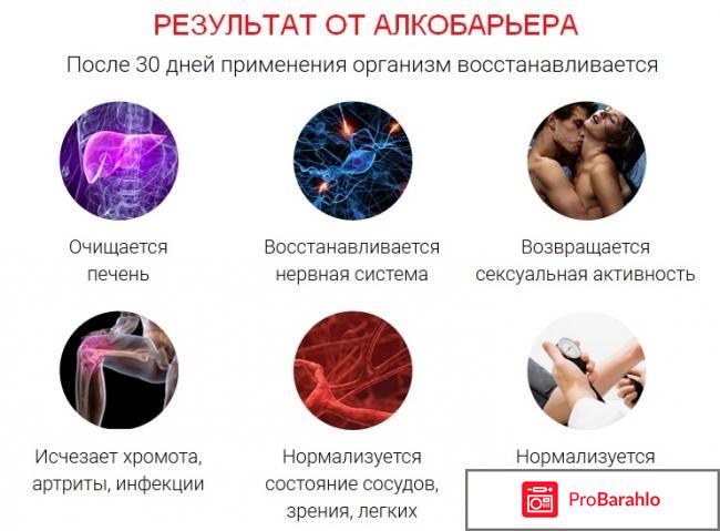 Отрицательные алкобарьер реальные отзывы