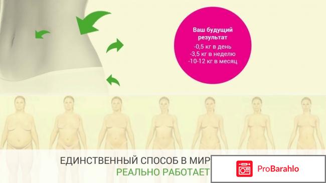 Eco slim состав реальные отзывы