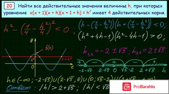 Алекс ларин профильный егэ математика 2017 