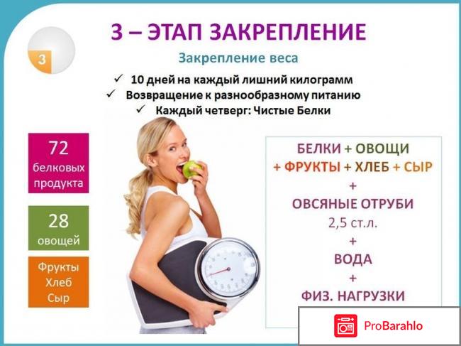 Какая диета самая эффективная для похудения отзывы обман