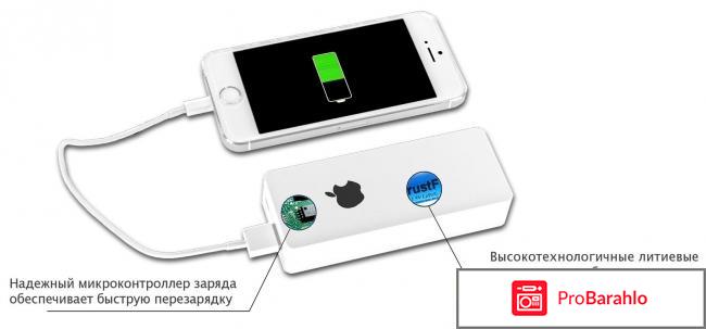 Icharger портативное зарядное устройство отрицательные отзывы