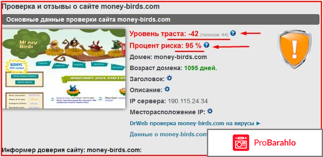 Money birds отзывы обман