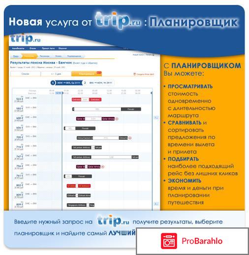 Trip.ru отрицательные отзывы