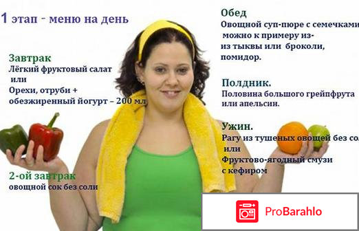 Диета ковалькова отзывы и результаты 