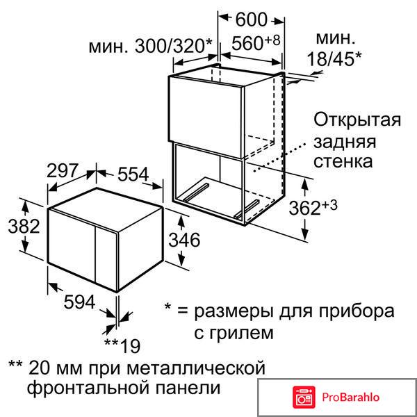 Sharp R7496ST СВЧ-печь обман