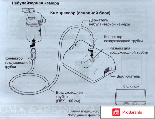 Небулайзер citizen cun 60 отзывы обман