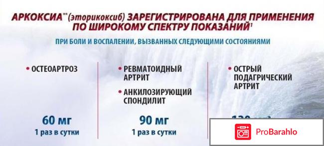 Аркоксиа отзывы больных