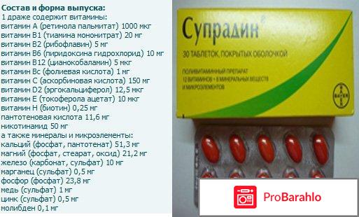 Супрадин отзывы врачей отрицательные отзывы