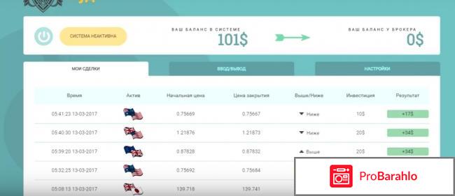 Сайт робин гуд отзывы отрицательные отзывы