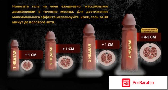 Крем титан гель для мужчин обман