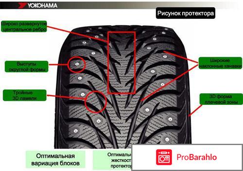 Зимняя шина Yokohama Ice Guard IG35 265/60 R18 110T обман
