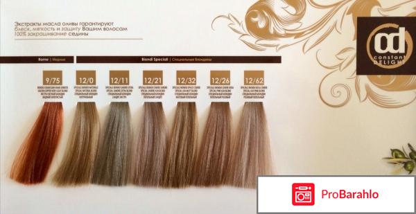 Константа краска для волос отзывы отрицательные отзывы