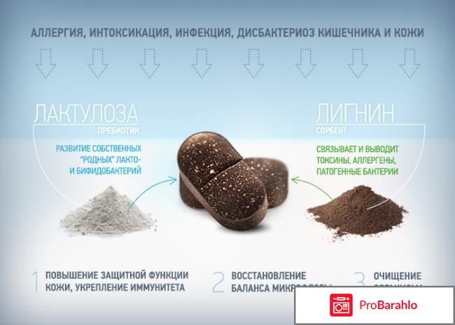 Отзывы о лактофильтрум отрицательные отзывы